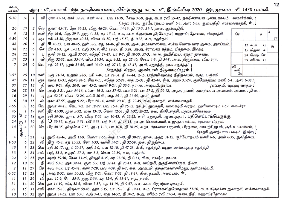 Panchangam
